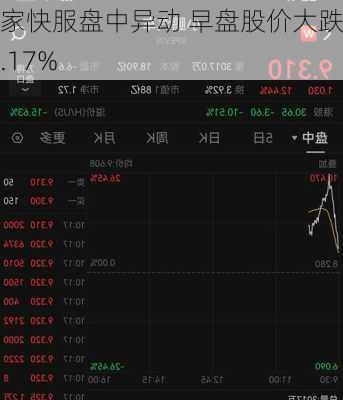 e家快服盘中异动 早盘股价大跌5.17%