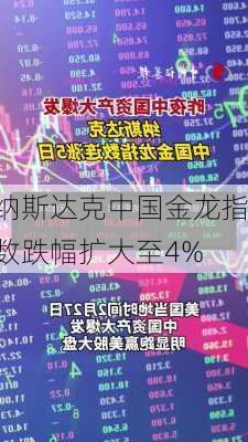 纳斯达克中国金龙指数跌幅扩大至4%