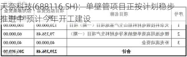 天奈科技(688116.SH)：单壁管项目正按计划稳步推进中 预计今年开工建设