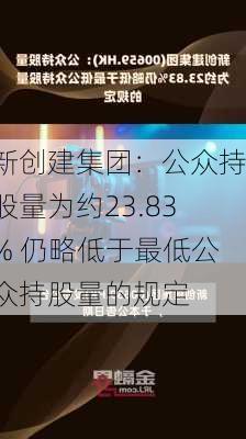 新创建集团：公众持股量为约23.83% 仍略低于最低公众持股量的规定