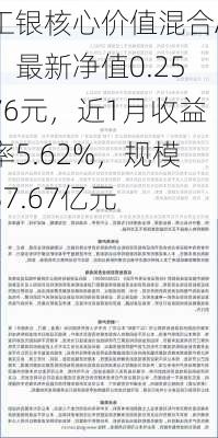 工银核心价值混合A：最新净值0.2576元，近1月收益率5.62%，规模37.67亿元