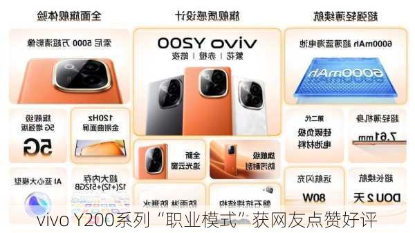 vivo Y200系列“职业模式”获网友点赞好评