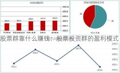 股票群靠什么赚钱：股票投资群的盈利模式