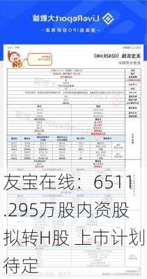 友宝在线：6511.295万股内资股拟转H股 上市计划待定