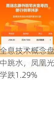 全息技术概念盘中跳水，凤凰光学跌1.29%