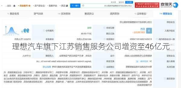 理想汽车旗下江苏销售服务公司增资至46亿元