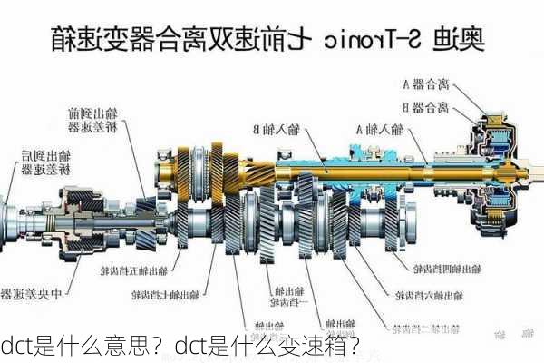 dct是什么意思？dct是什么变速箱？