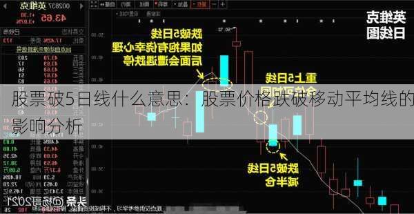 股票破5日线什么意思：股票价格跌破移动平均线的影响分析