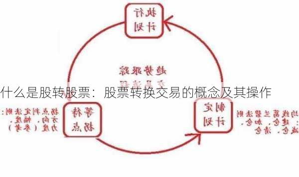 什么是股转股票：股票转换交易的概念及其操作