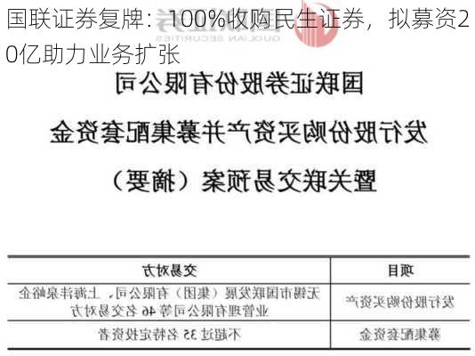 国联证券复牌：100%收购民生证券，拟募资20亿助力业务扩张