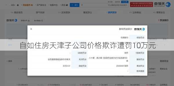 自如住房天津子公司价格欺诈遭罚10万元