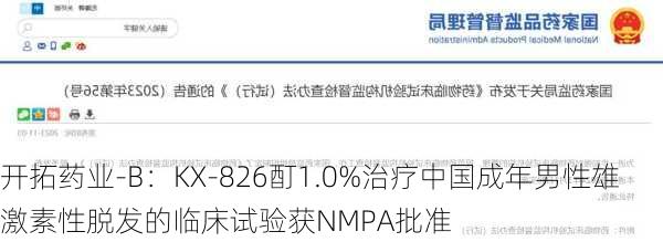 开拓药业-B：KX-826酊1.0%治疗中国成年男性雄激素性脱发的临床试验获NMPA批准