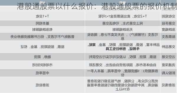 港股通股票以什么报价：港股通股票的报价机制