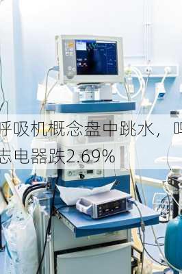 呼吸机概念盘中跳水，鸣志电器跌2.69%