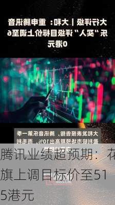 腾讯业绩超预期：花旗上调目标价至515港元