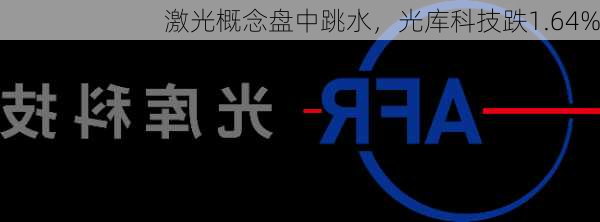 激光概念盘中跳水，光库科技跌1.64%