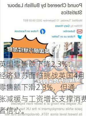 英国零售额下降2.3%：经济复苏面临挑战英国4月零售额下滑2.3%，但通胀减缓与工资增长支撑消费者信心。