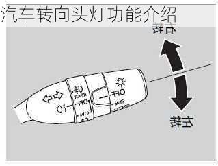 汽车转向头灯功能介绍