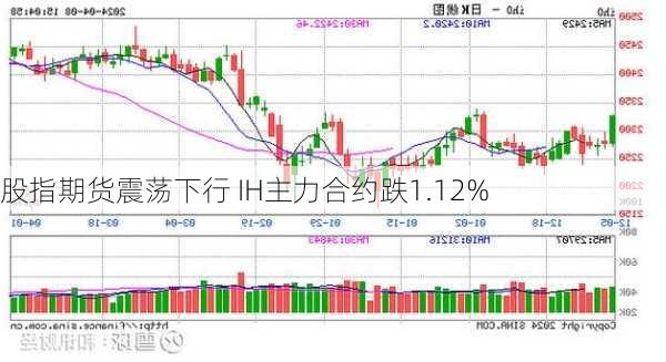 股指期货震荡下行 IH主力合约跌1.12%