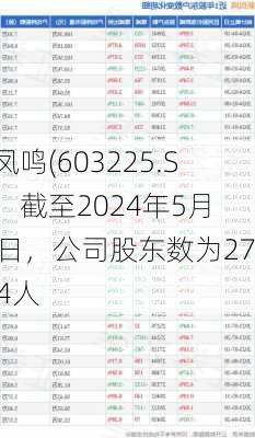 新凤鸣(603225.SH)：截至2024年5月20日，公司股东数为27234人