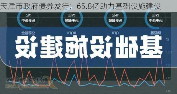 天津市政府债券发行：65.8亿助力基础设施建设