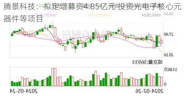 腾景科技：拟定增募资4.85亿元 投资光电子核心元器件等项目