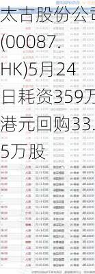 太古股份公司B(00087.HK)5月24日耗资359万港元回购33.5万股