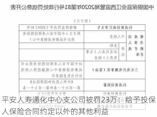 平安人寿通化中心支公司被罚23万：给予投保人保险合同约定以外的其他利益