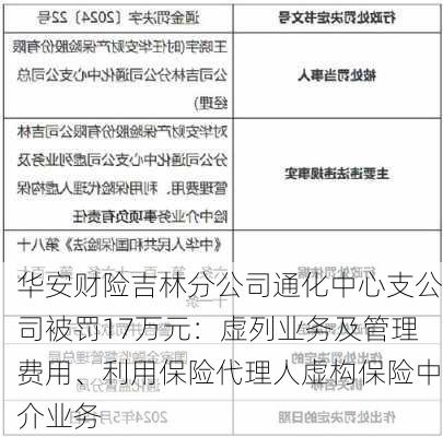 华安财险吉林分公司通化中心支公司被罚17万元：虚列业务及管理费用、利用保险代理人虚构保险中介业务