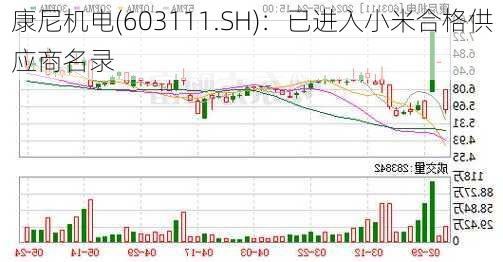 康尼机电(603111.SH)：已进入小米合格供应商名录