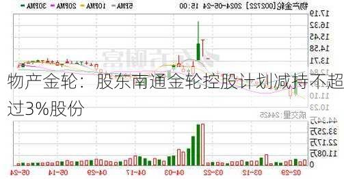 物产金轮：股东南通金轮控股计划减持不超过3%股份