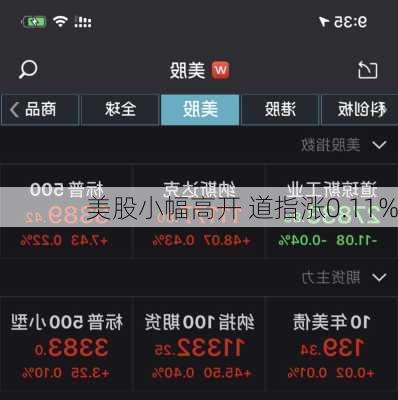 美股小幅高开 道指涨0.11%