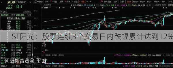 ST阳光：股票连续3个交易日内跌幅累计达到12%