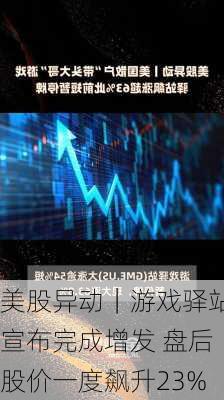 美股异动｜游戏驿站宣布完成增发 盘后股价一度飙升23%