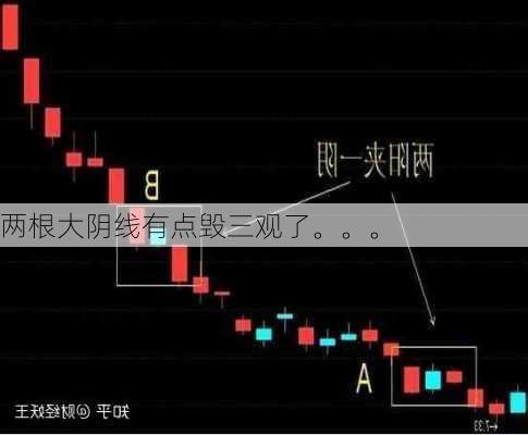 两根大阴线有点毁三观了。。。