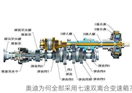 奥迪为何全部采用七速双离合变速箱？