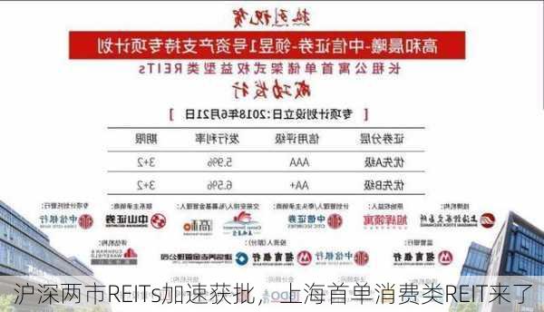 沪深两市REITs加速获批，上海首单消费类REIT来了