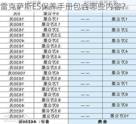 雷克萨斯ES保养手册包含哪些内容？