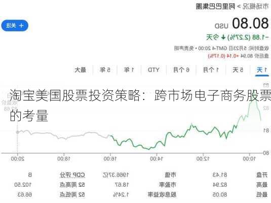 淘宝美国股票投资策略：跨市场电子商务股票的考量