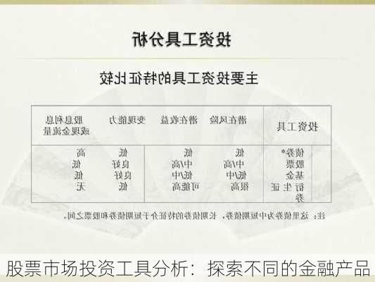 股票市场投资工具分析：探索不同的金融产品