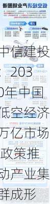 中信建投：2030年中国低空经济万亿市场 政策推动产业集群成形