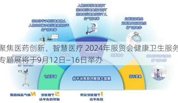 聚焦医药创新、智慧医疗 2024年服贸会健康卫生服务专题展将于9月12日―16日举办