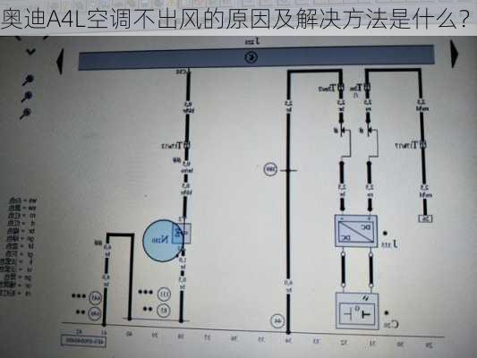 奥迪A4L空调不出风的原因及解决方法是什么？