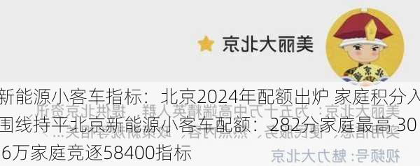 新能源小客车指标：北京2024年配额出炉 家庭积分入围线持平北京新能源小客车配额：282分家庭最高 30.6万家庭竞逐58400指标