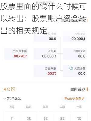 股票里面的钱什么时候可以转出：股票账户资金转出的相关规定