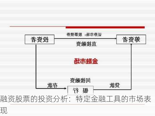 融资股票的投资分析：特定金融工具的市场表现