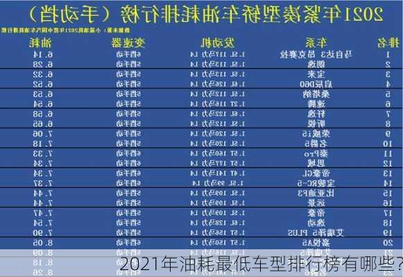 2021年油耗最低车型排行榜有哪些？