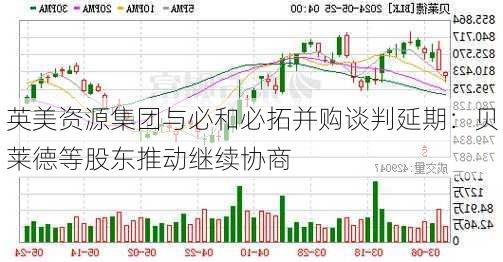 英美资源集团与必和必拓并购谈判延期：贝莱德等股东推动继续协商