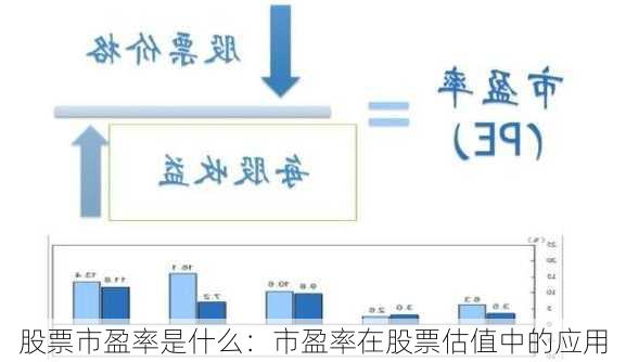 股票市盈率是什么：市盈率在股票估值中的应用