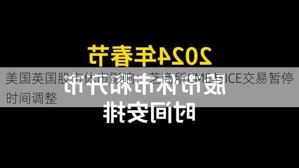 美国英国股市休市影响：芝商所CME与ICE交易暂停时间调整